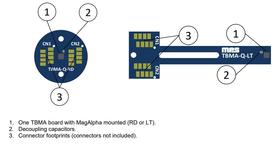 Monolithic Power Systems (MPS) TBMA Test Boards for MagAlpha™ Sensors Monolithic Power Systems (MPS) TBMA Test Boards for MagAlpha™ Sensors